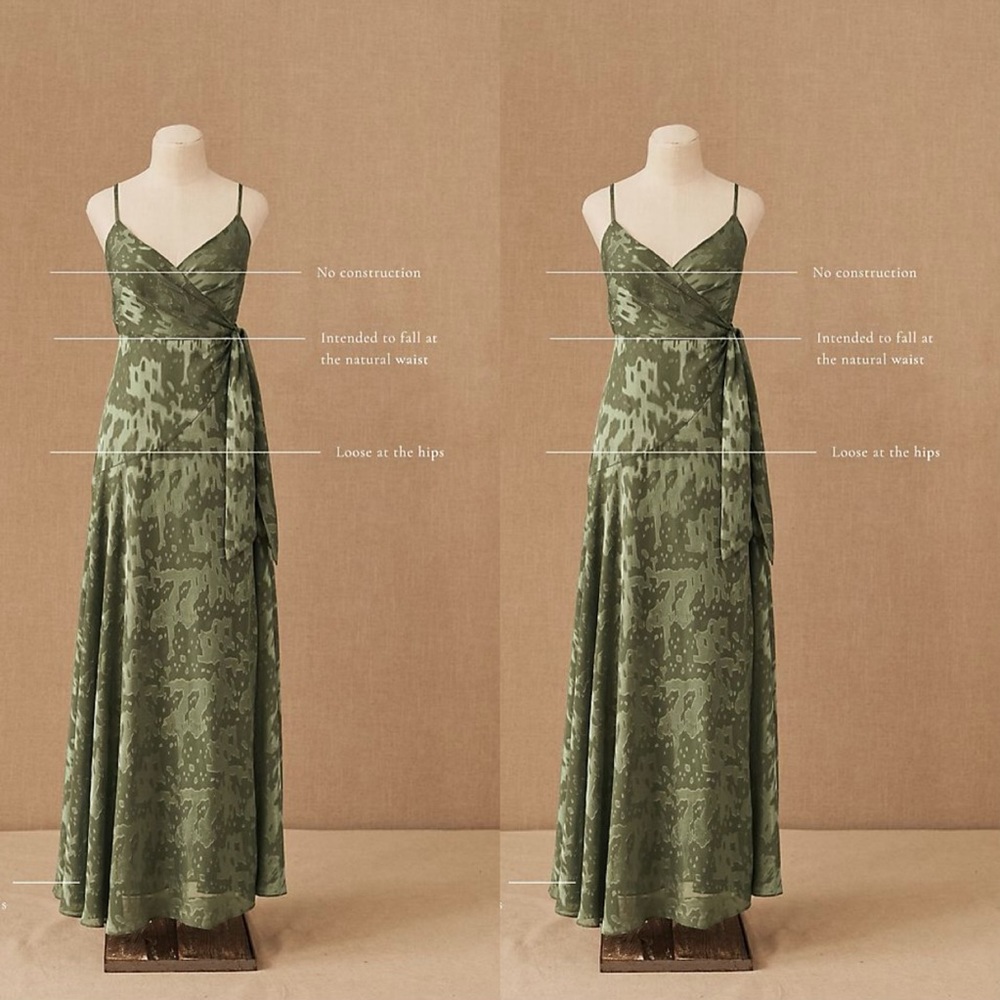 Anthropologie Hutch Alden Dress - Picture 5 of 9